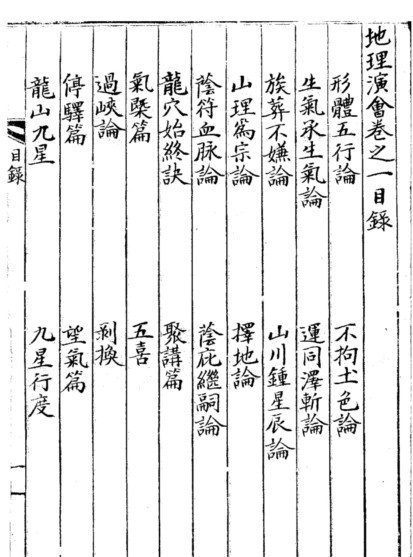 地理演会  风水古籍(图2)