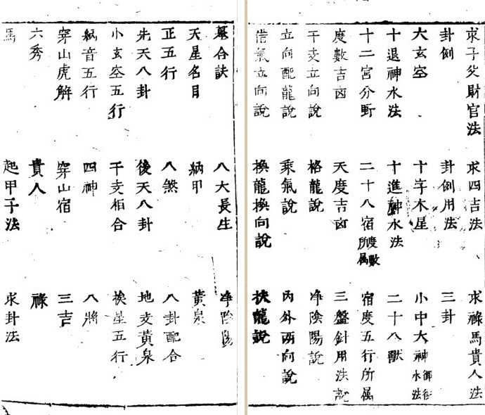 地理纂要心传真诀全书(929页)(图2)