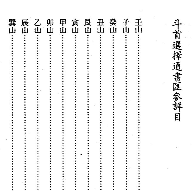 斗首选择通书汇参(图1)