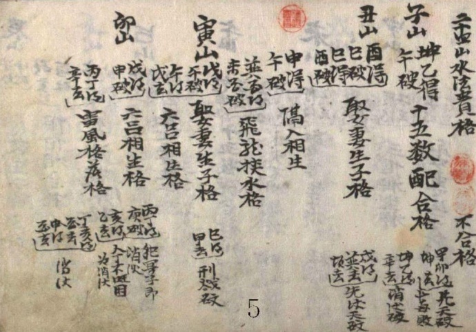 二十四山水法贵格(图2)