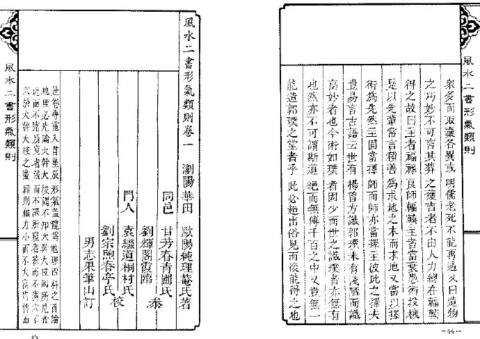 风水二书  风水古籍(图2)
