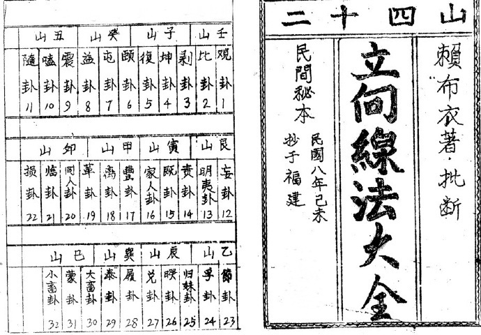 《赖布衣二十四山立向线法大全》(图1)