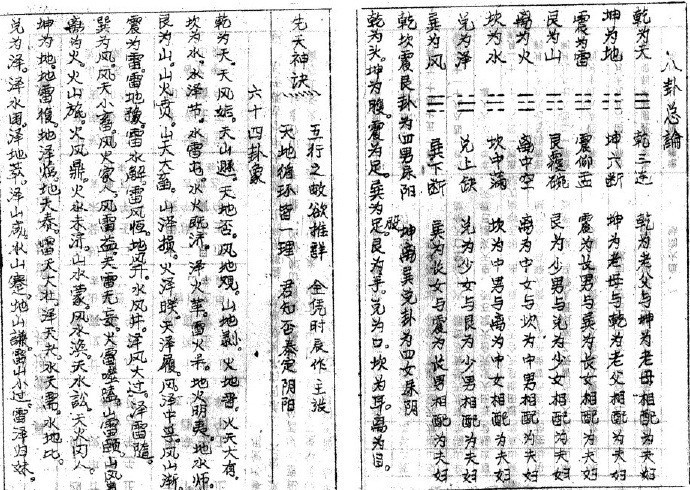 《赖布衣二十四山立向线法大全》(图2)