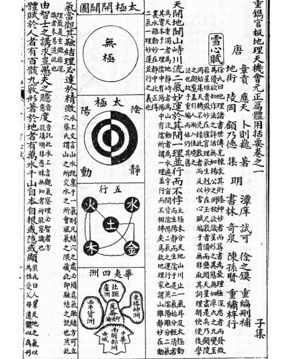 陈孙贤   图文地理雪心赋(图1)