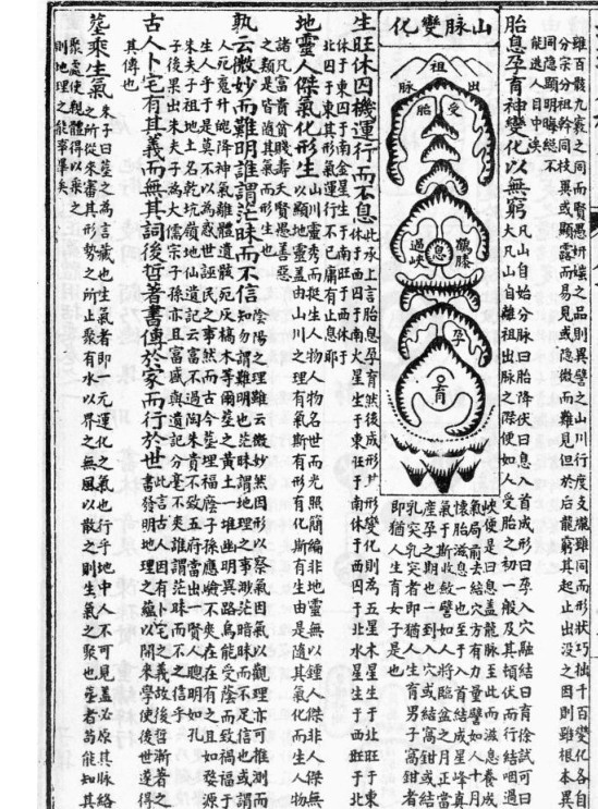 陈孙贤   图文地理雪心赋(图2)