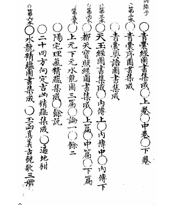 地理精蕴图书集成(图2)