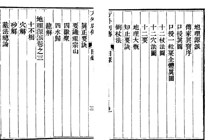 地理方外别传  风水古籍(图2)