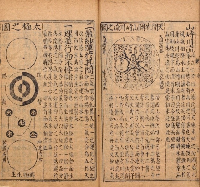重订校正魁板句解消砂经节图地理诀要雪心赋.卜应天著(图2)