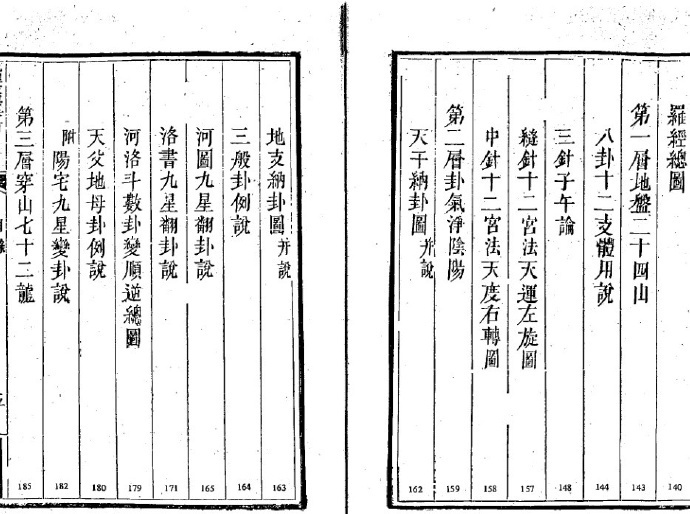 正宗地理末学(图2)