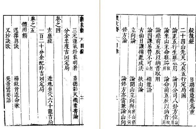 造命宗镜集12卷  风水(图2)