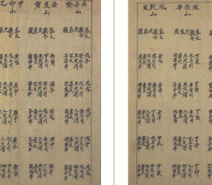 葬事择日法(韩国收藏)  阴阳先生风水古籍参考电子书(图2)