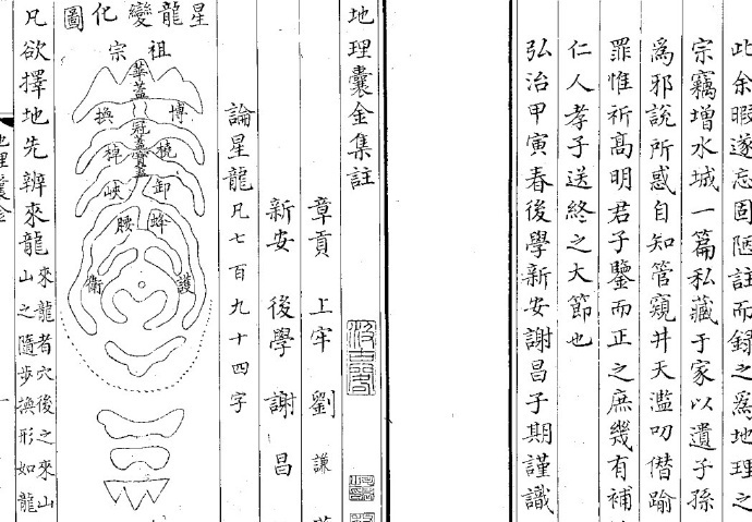 地理囊金集注(图2)