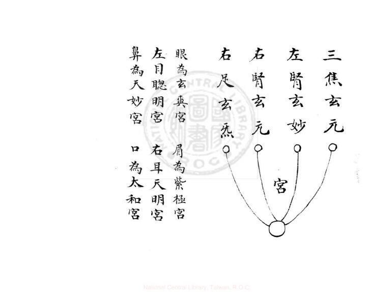 神霄西臺琅書(图3)