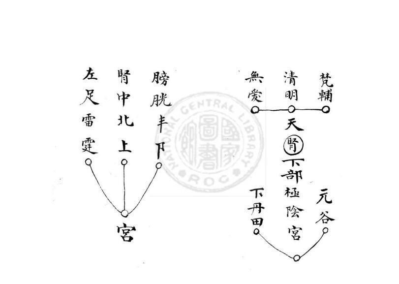 神霄西臺琅書(图4)