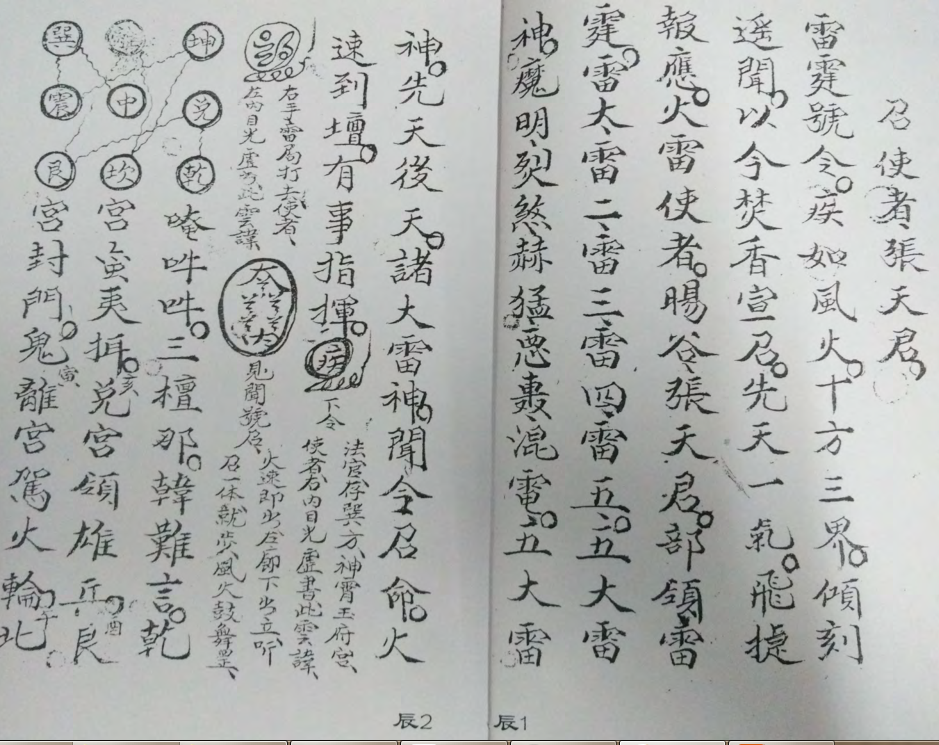 先天十二本科仪 符咒法术秘本(图2)