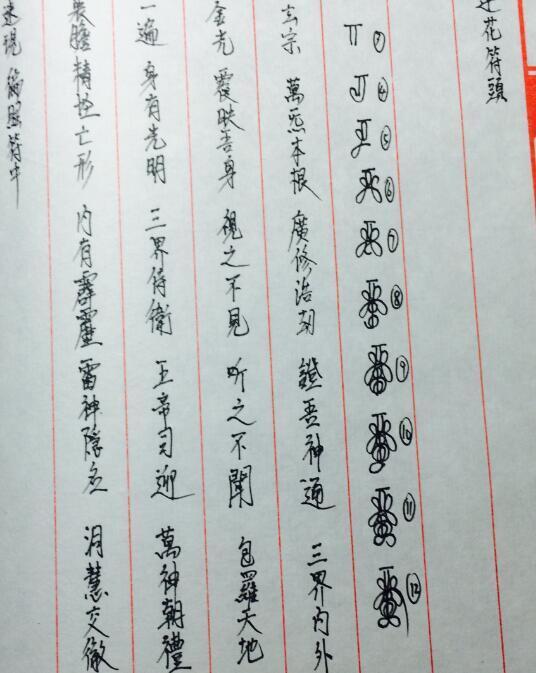 天师符法秘㫖 帅散形(图2)