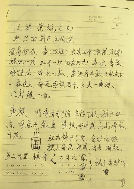 三十六将符咒秘本(图2)