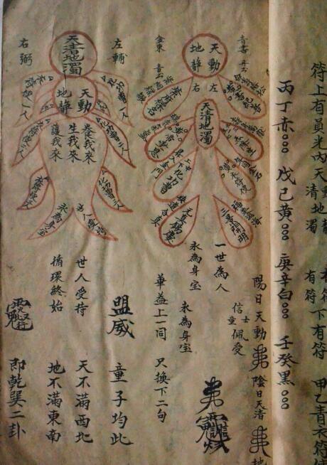 天师府家传诸阶秘籙(图4)