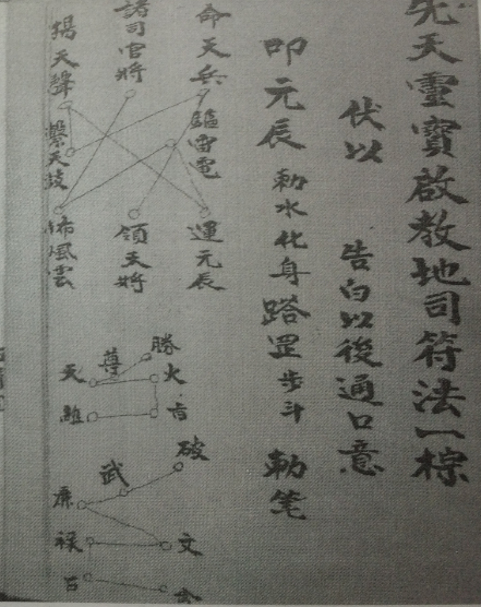 地司启教符法(图2)