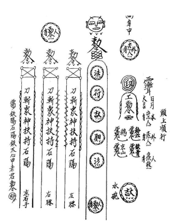 六壬符咒秘法(图3)