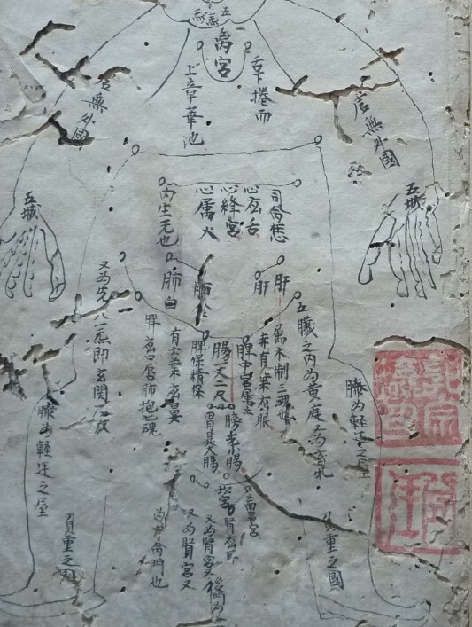五雷源流秘法(图1)