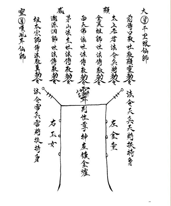 過教篇1  符咒法本古籍电子书(图1)