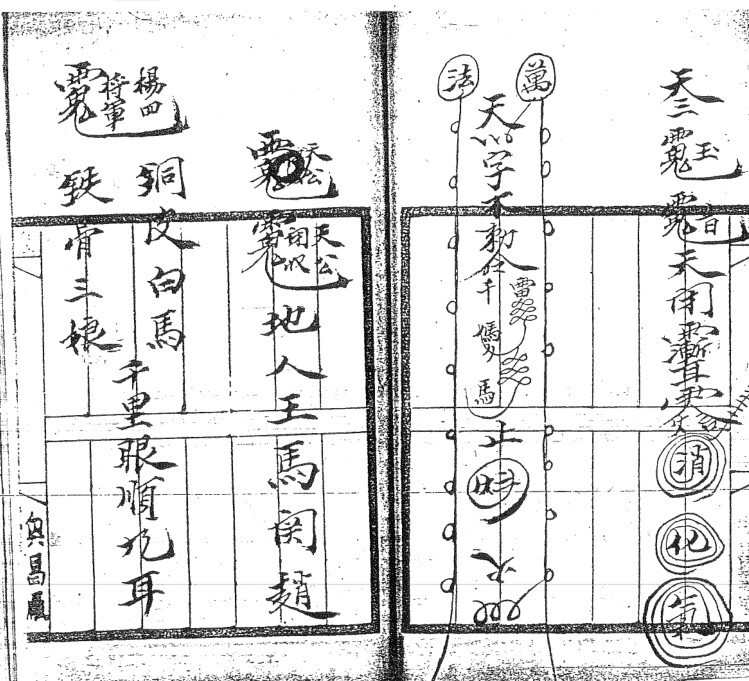 茅山真心教老君法本(图2)