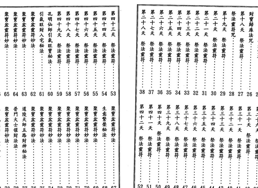 聚宝盆祈福秘法(图2)