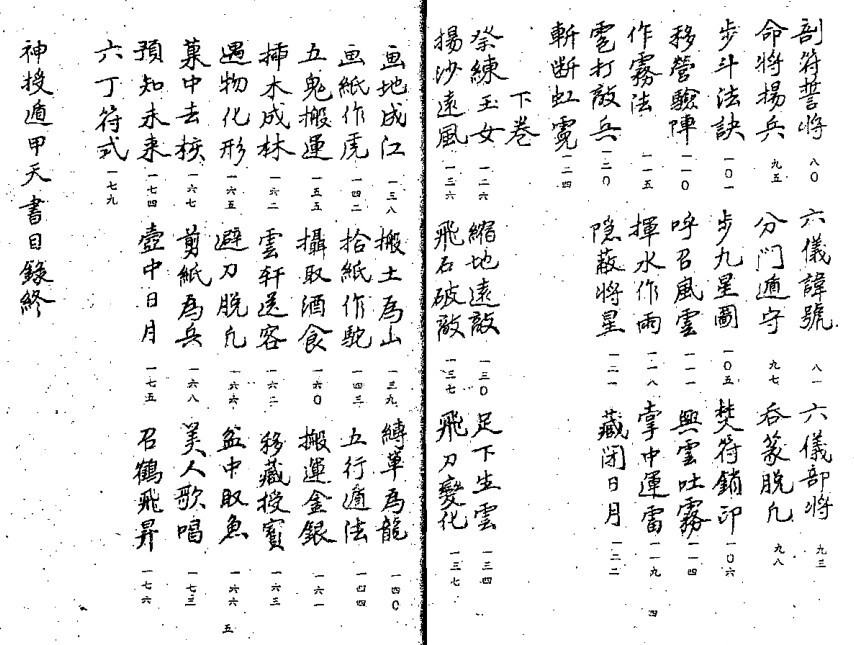 神授遁甲天书(古书版)(图1)