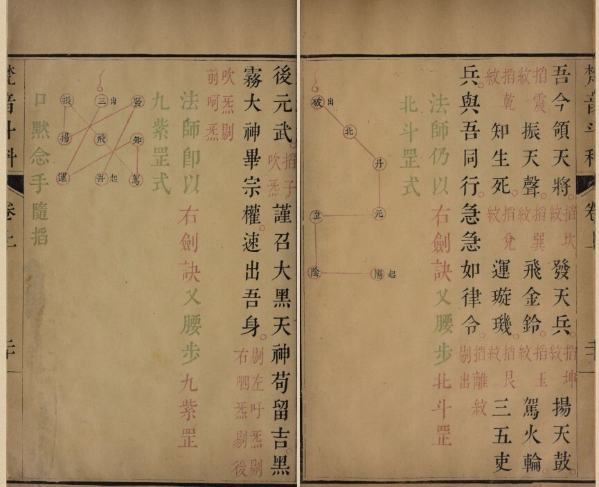高清大梵先天奏告元科4册(图4)