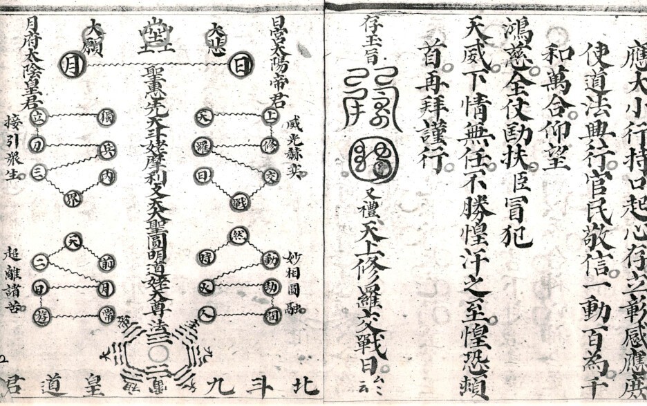 道門混練安師科 两册  收藏(图3)