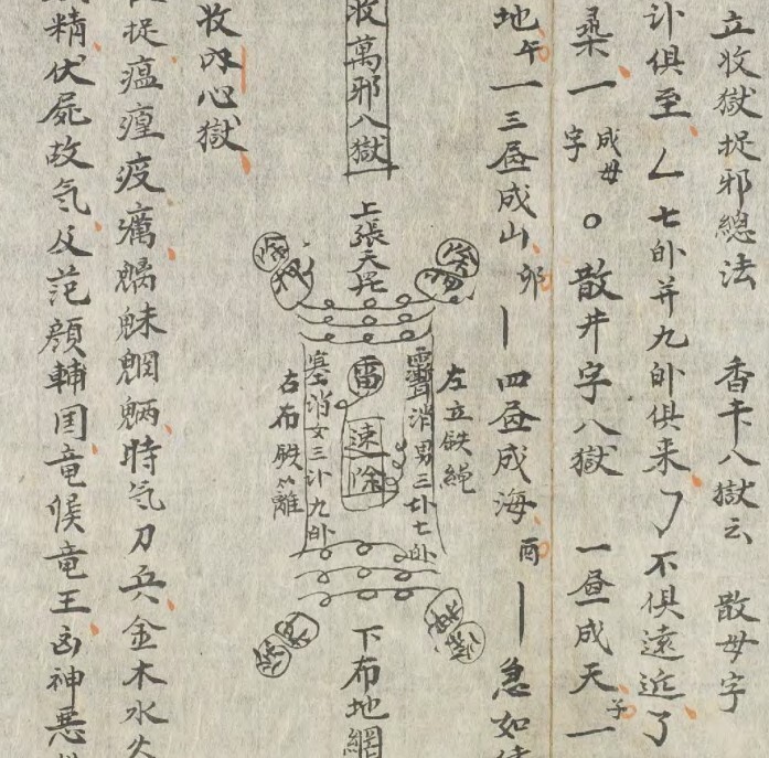 天罡太上妙录  符法秘术(图3)