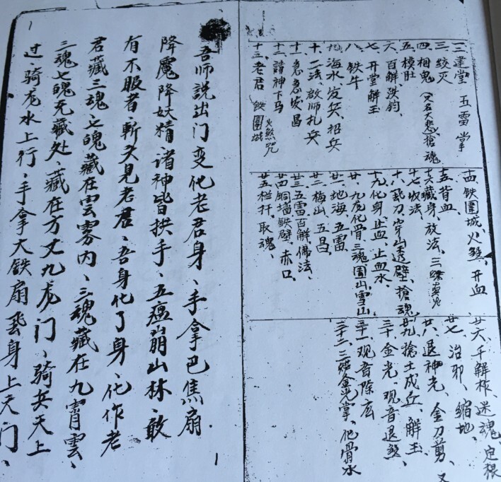 三洞梅山 手抄 符咒法本(图1)