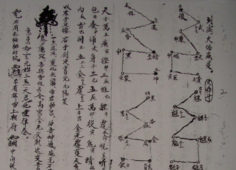 清微召将炼身秘法（戴）JPG格式(图2)
