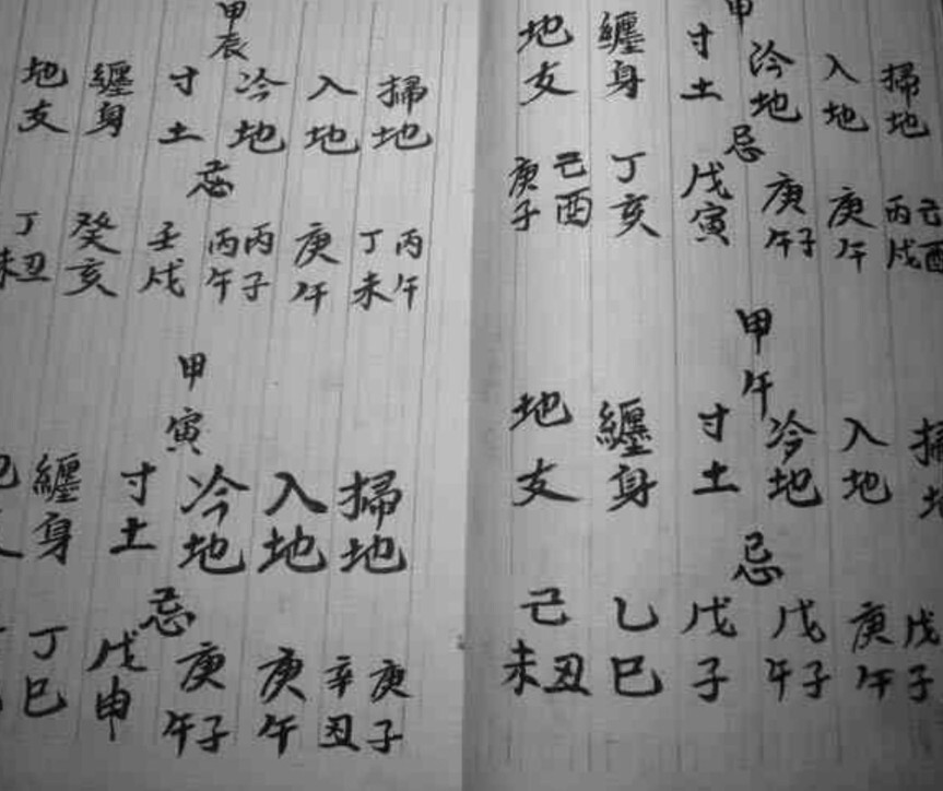 择法用本（手抄本）(图1)