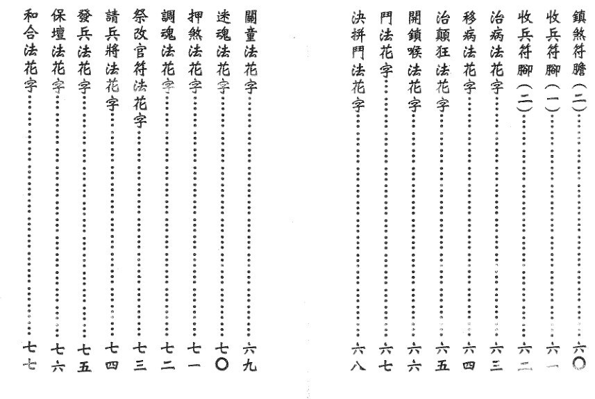 闾山法门秘旨  447页 符咒法术 破解镇压等(图2)