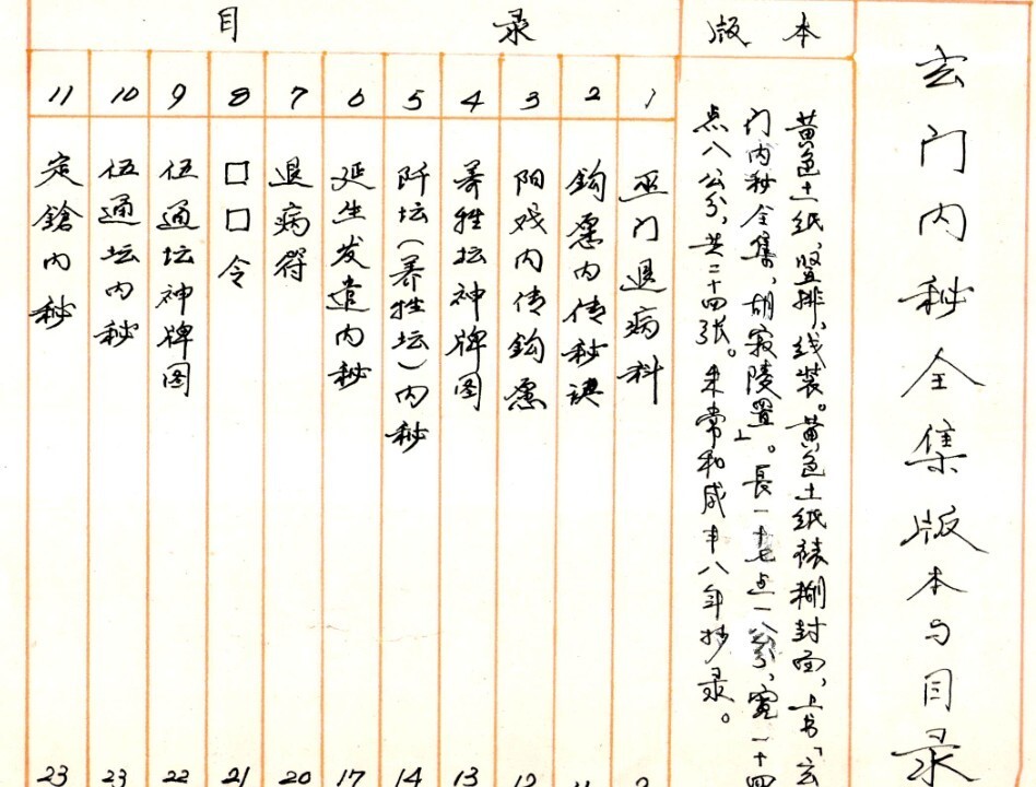 玄门内秘(图2)