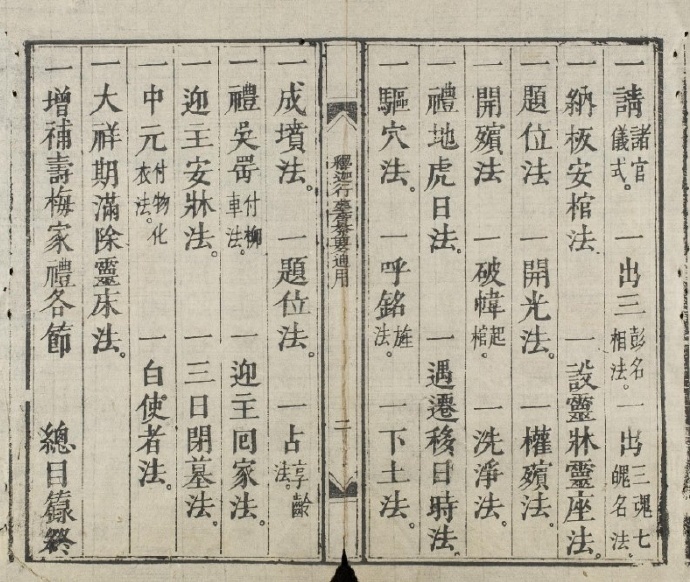 释迦正度实録符咒古本(图2)