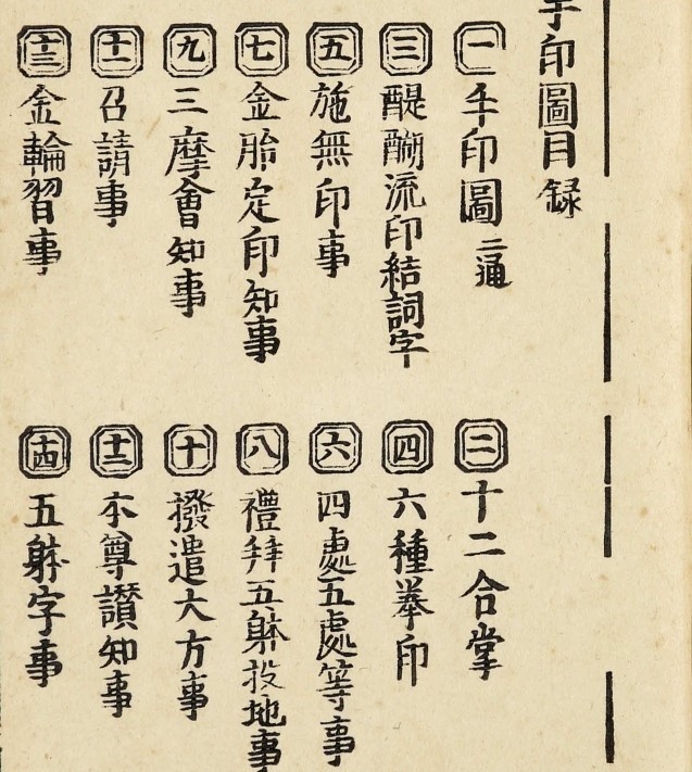手印图.全.1684年藤井佐兵衛刊印(图2)