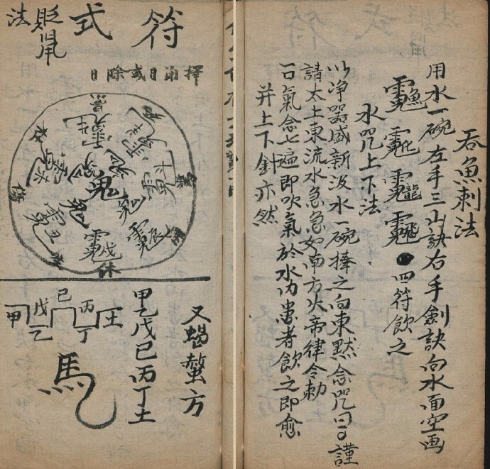 符咒古籍 祝由科民国十八年手抄本(图2)