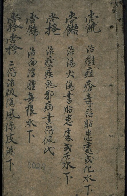 道术符咒法术 祝由科手抄治病书(图1)