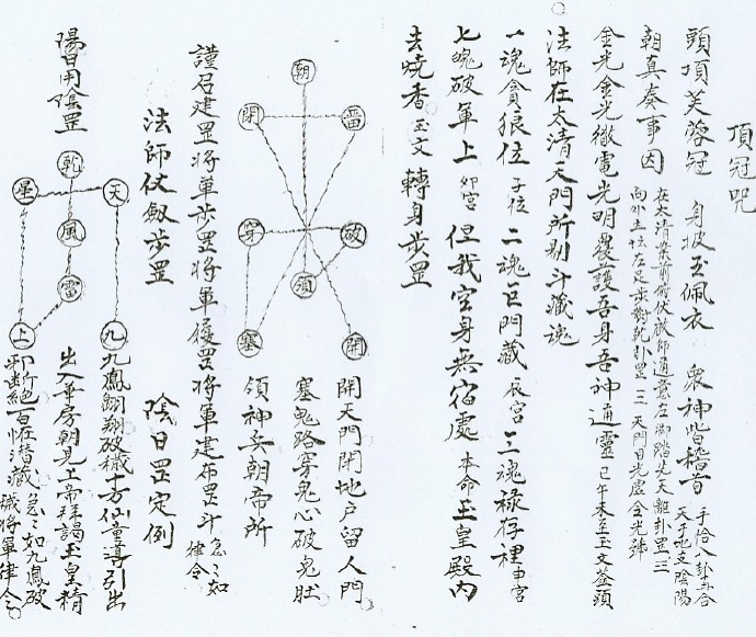 [法术符咒] 《咒秘图罡》凝道 李川源藏本祖传抄本符书《咒秘图罡》  符咒(图2)