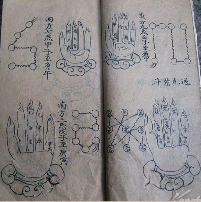 道教掌诀手抄本(图2)