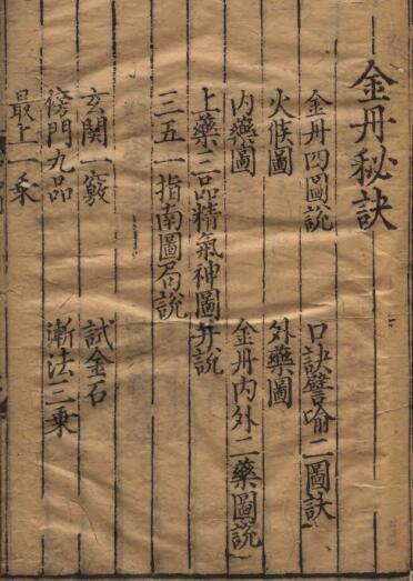 白先生雑著指玄篇(图2)