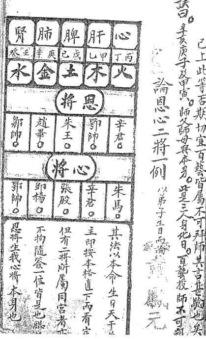 清微傳度分環飲丹行移(图2)