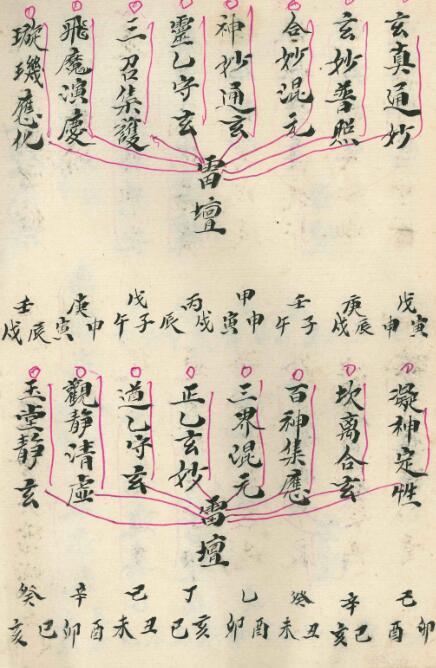 天坛玉格(图2)