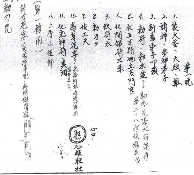 高級讲义(图1)