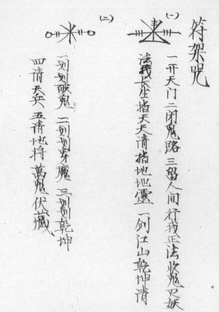 道家秘法《六壬门内要诀符咒》(图3)