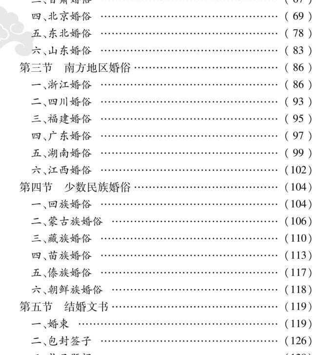 红白喜事实用大全   李锦芳(图2)