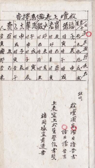 灵章显应符咒秘法(图3)